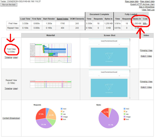 Lazy Load Plugin